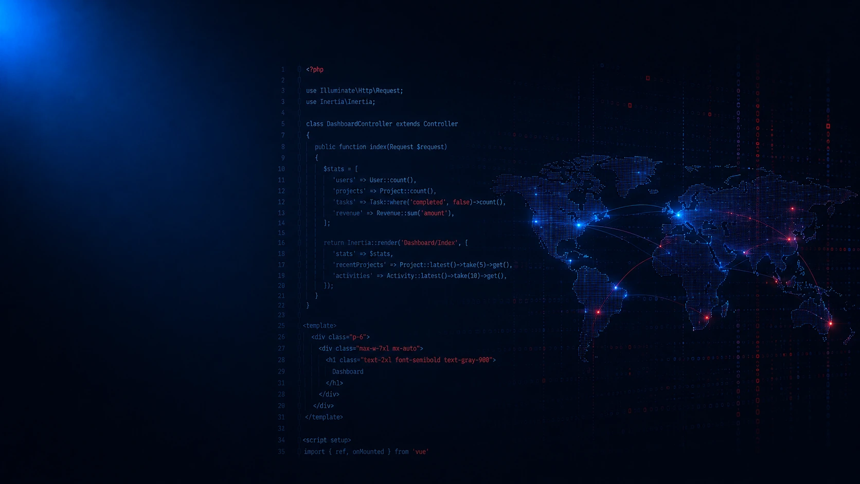 Laravel AI  + Next Developer
