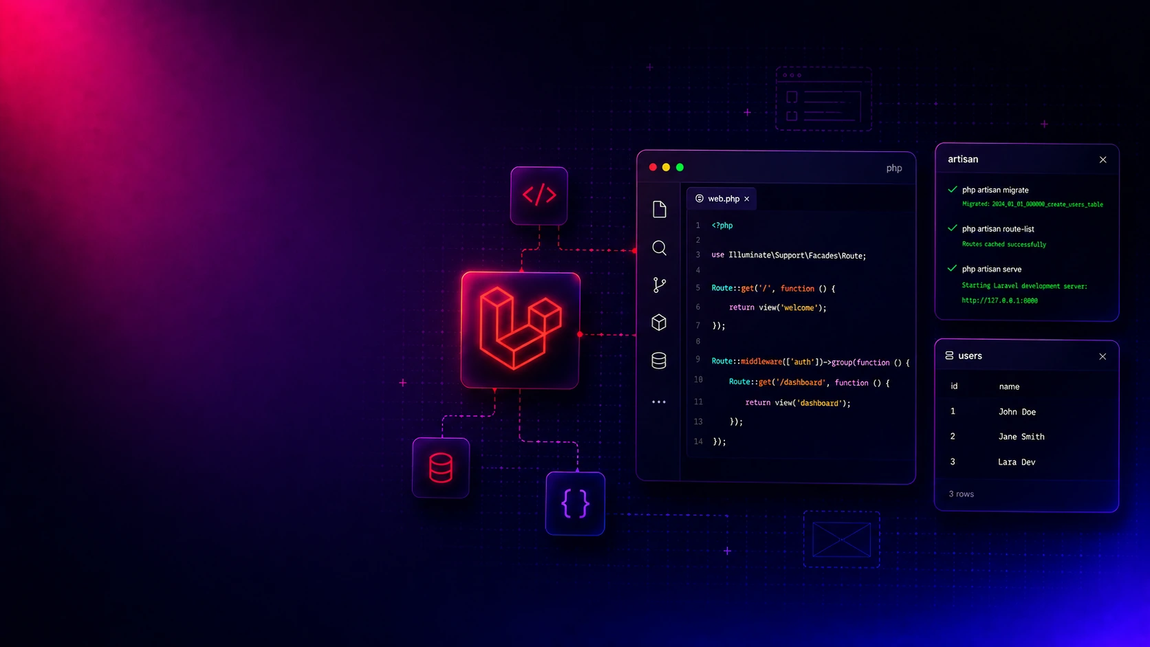 Backend — Laravel Developer